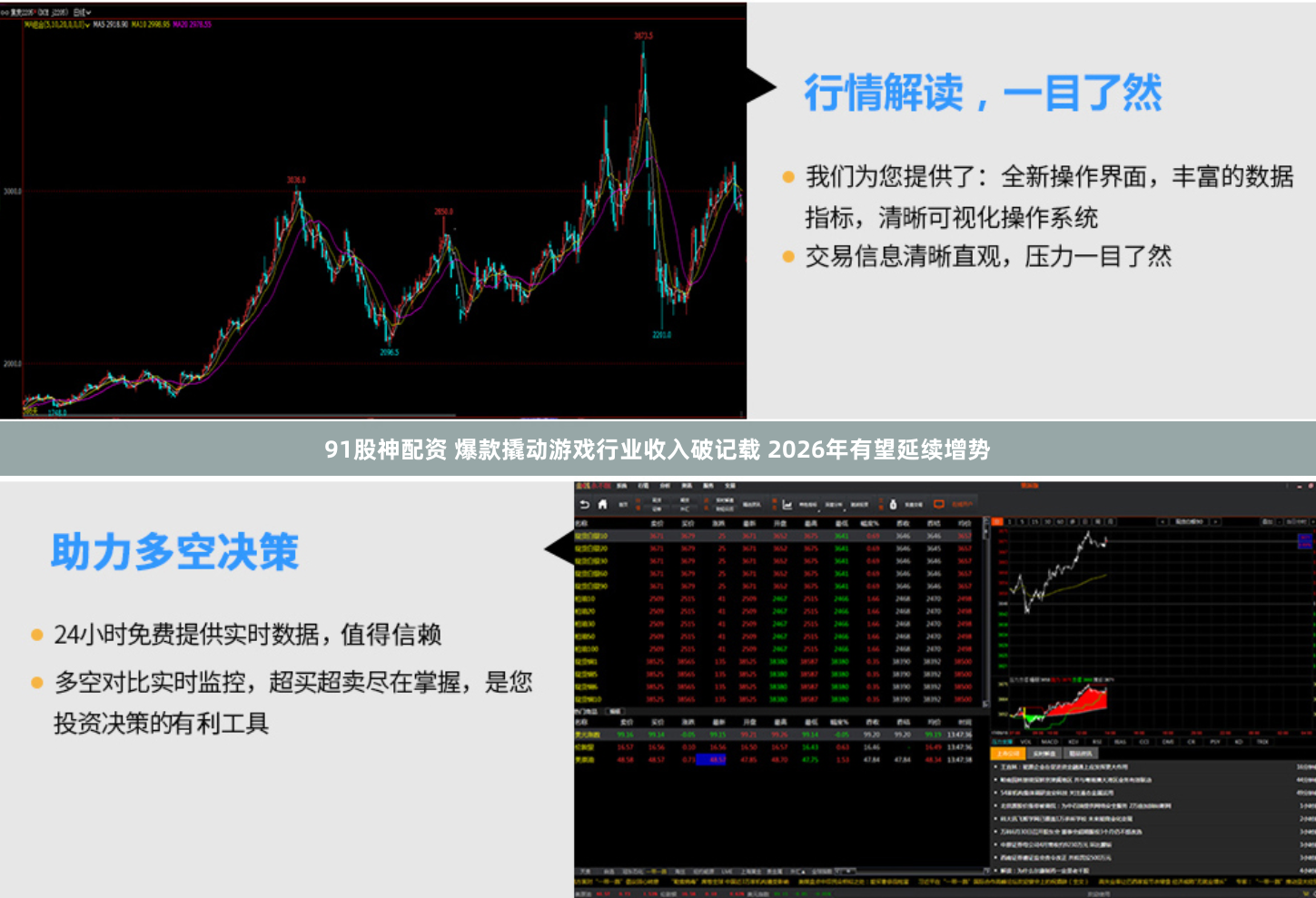 91股神配资 爆款撬动游戏行业收入破记载 2026年有望延续增势
