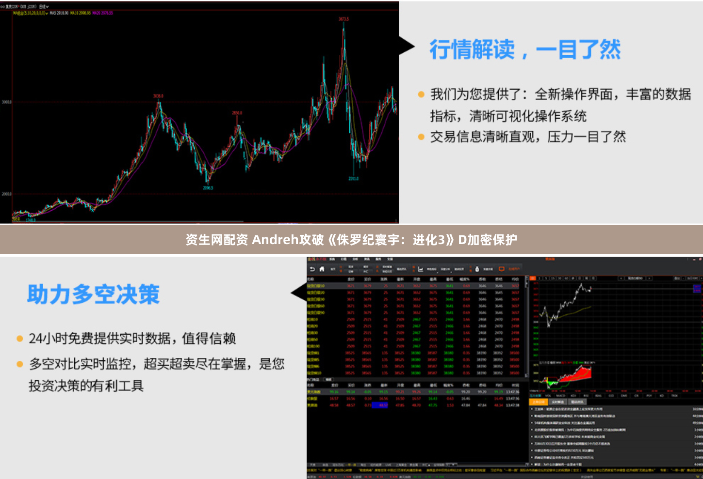 资生网配资 Andreh攻破《侏罗纪寰宇：进化3》D加密保护