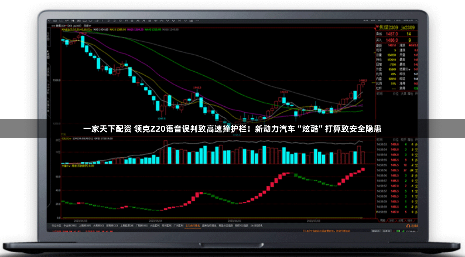 一家天下配资 领克Z20语音误判致高速撞护栏！新动力汽车“炫酷”打算致安全隐患
