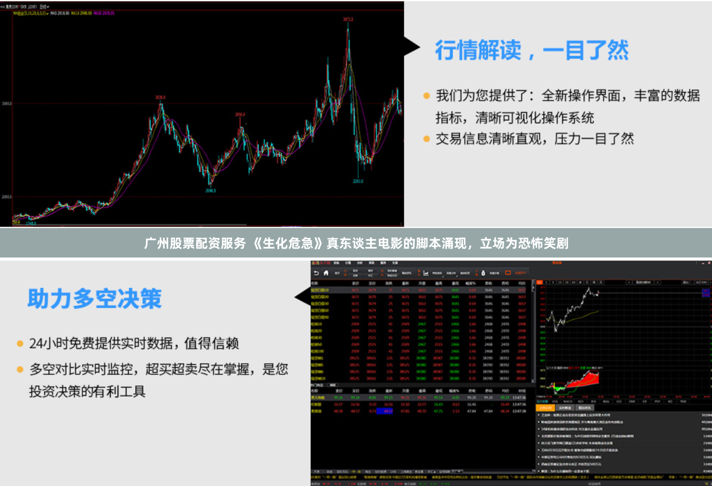 广州股票配资服务 《生化危急》真东谈主电影的脚本涌现，立场为恐怖笑剧