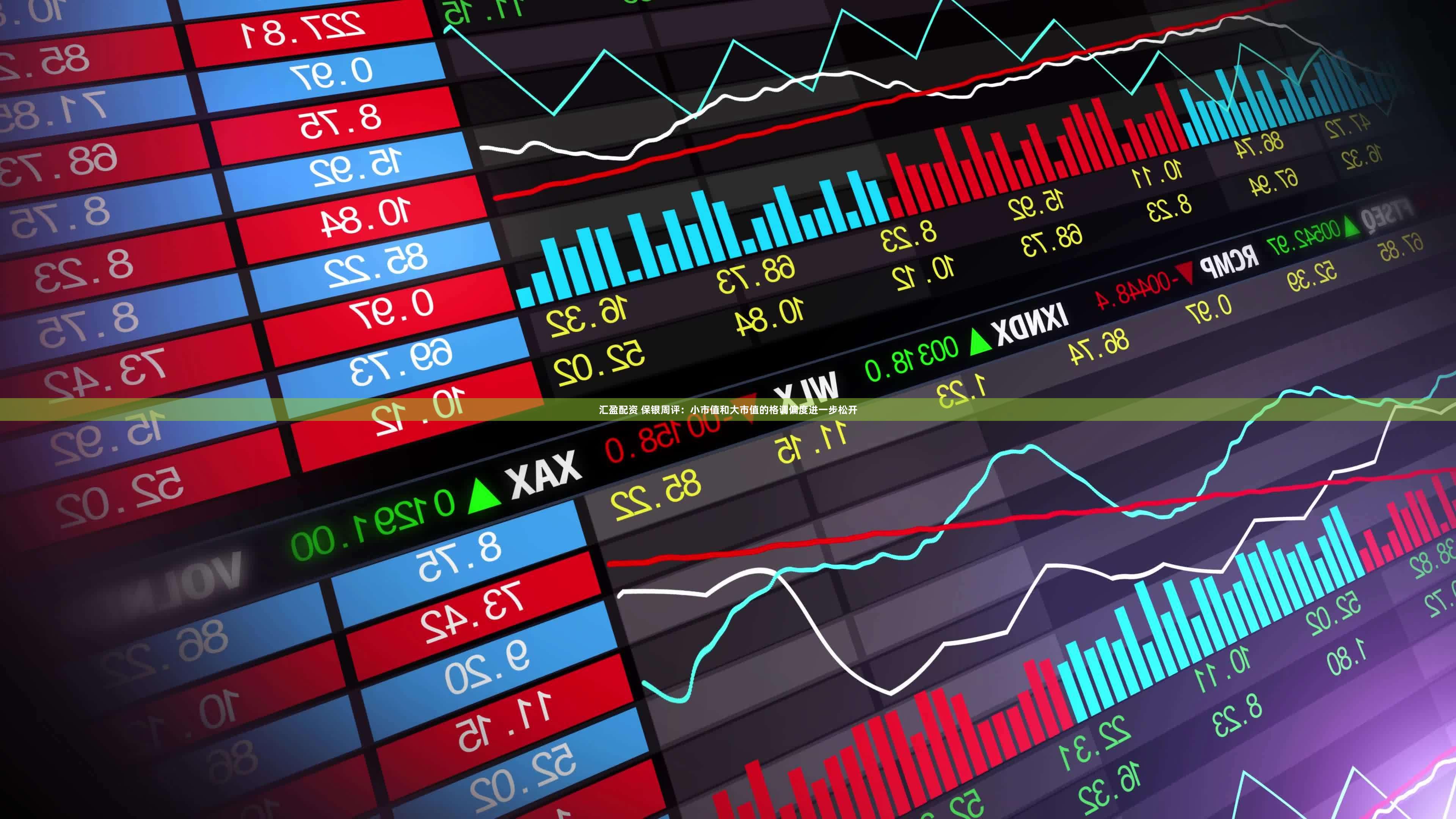 汇盈配资 保银周评:小市值和大市值的格调偏度进一步松开