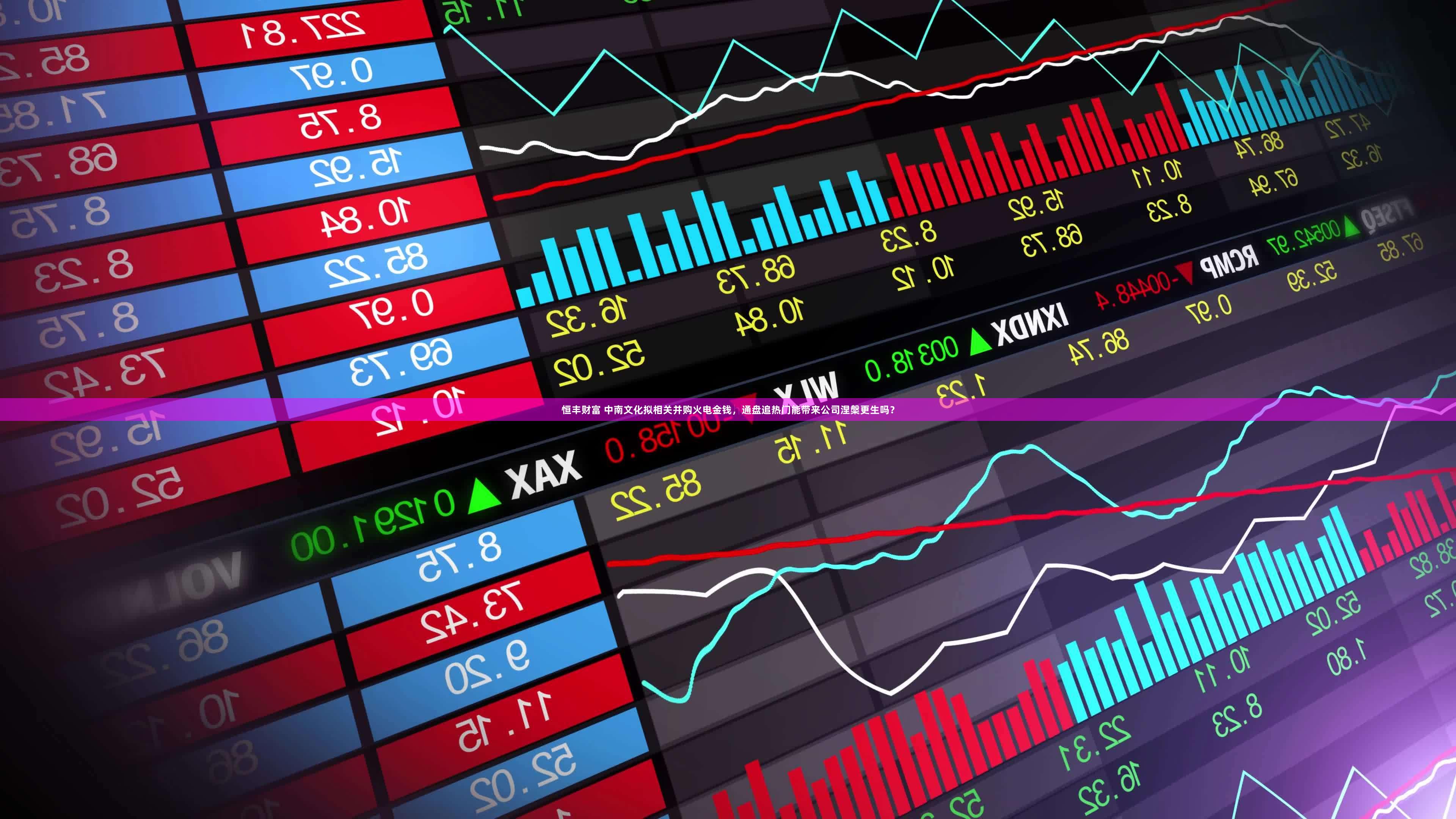 恒丰财富 中南文化拟相关并购火电金钱，通盘追热门能带来公司涅槃更生吗？