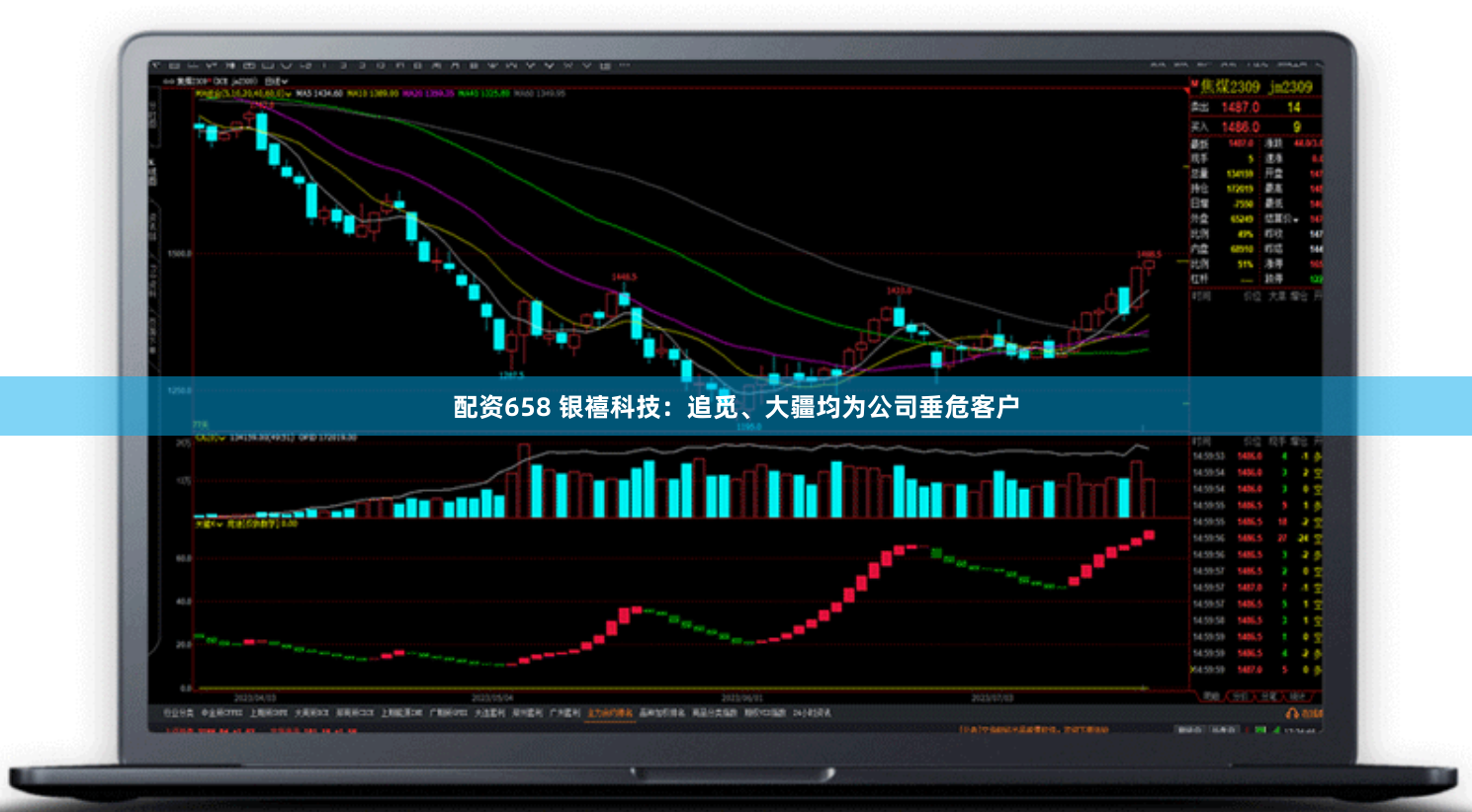 配资658 银禧科技：追觅、大疆均为公司垂危客户