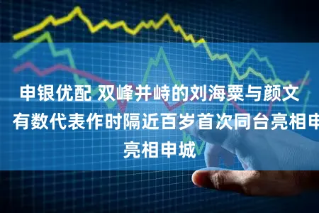 申银优配 双峰并峙的刘海粟与颜文樑,有数代表作时隔近百岁首次同台亮相申城