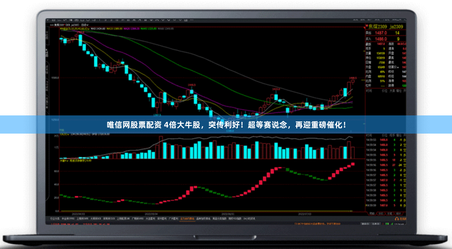 唯信网股票配资 4倍大牛股，突传利好！超等赛说念，再迎重磅催化！