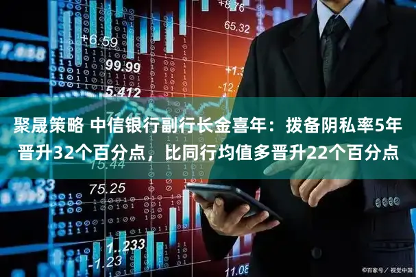 聚晟策略 中信银行副行长金喜年：拨备阴私率5年晋升32个百分点，比同行均值多晋升22个百分点