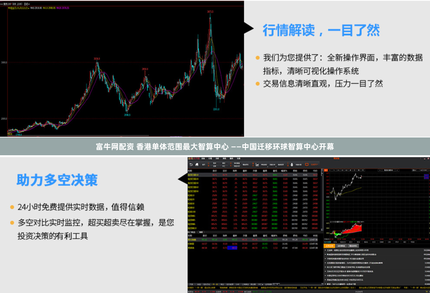 富牛网配资 香港单体范围最大智算中心 ——中国迁移环球智算中心开幕
