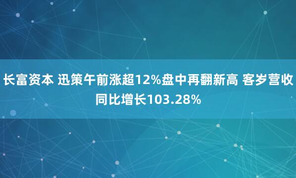 长富资本 迅策午前涨超12%盘中再翻新高 客岁营收同比增长103.28%