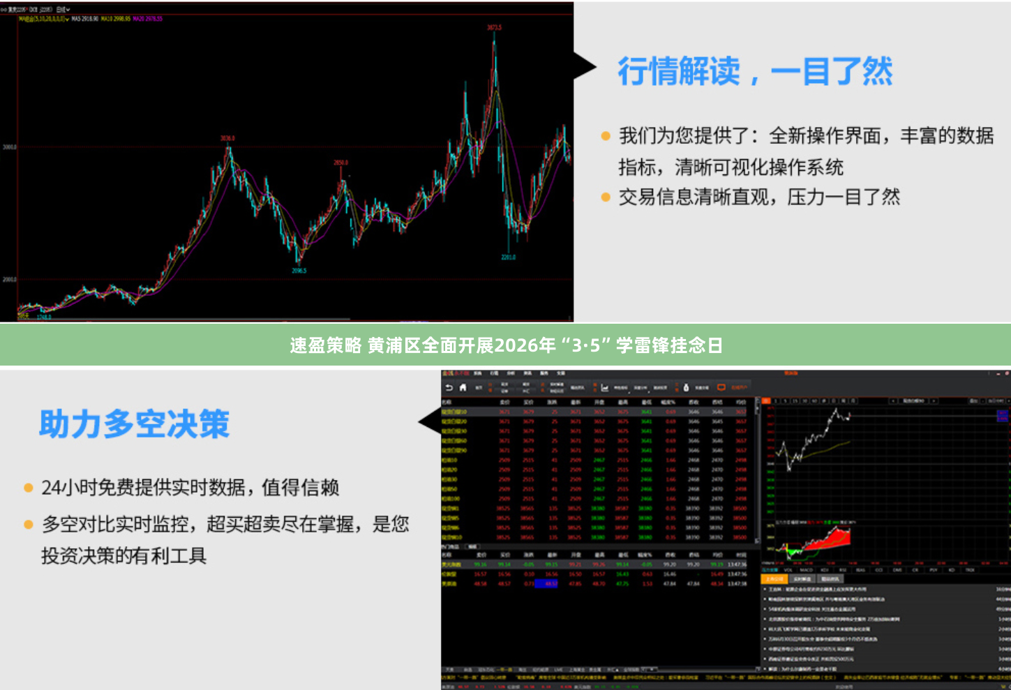 速盈策略 黄浦区全面开展2026年“3·5”学雷锋挂念日
